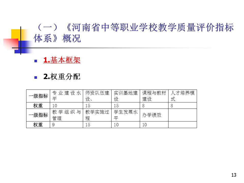 幻灯片13.JPG