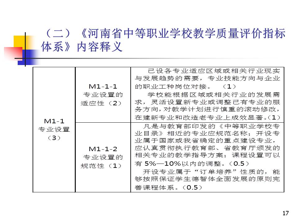 幻灯片17.JPG