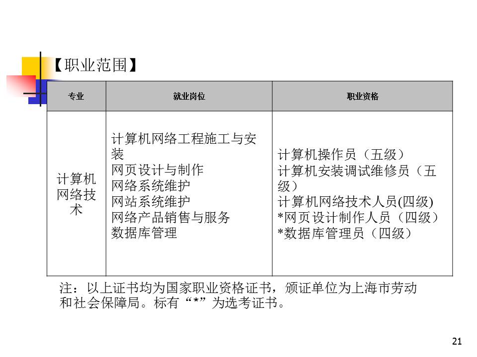 幻灯片21.JPG