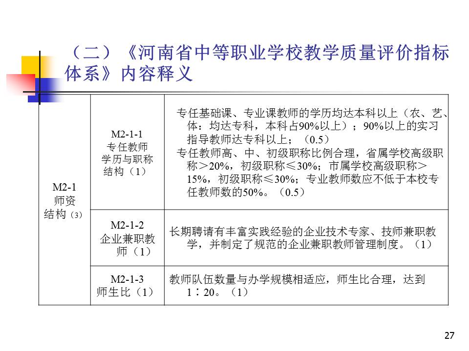 幻灯片27.JPG