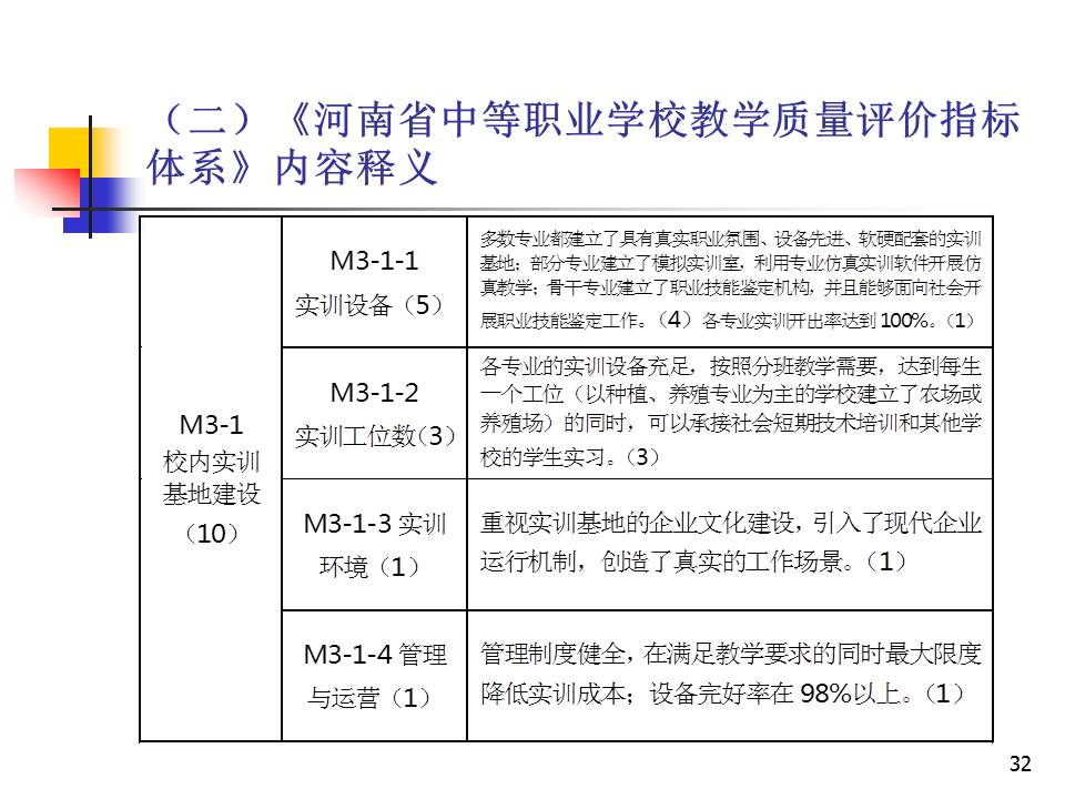 幻灯片32.JPG