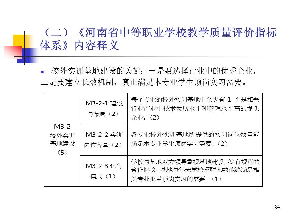 幻灯片34.JPG