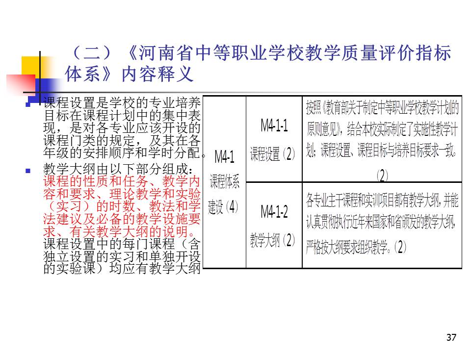 幻灯片37.JPG
