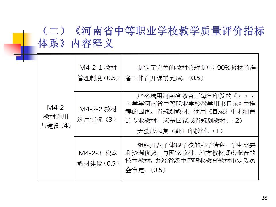 幻灯片38.JPG