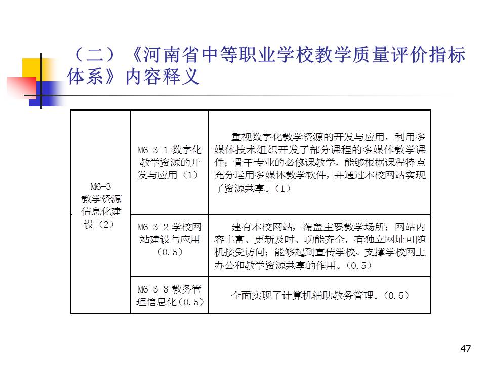 幻灯片47.JPG