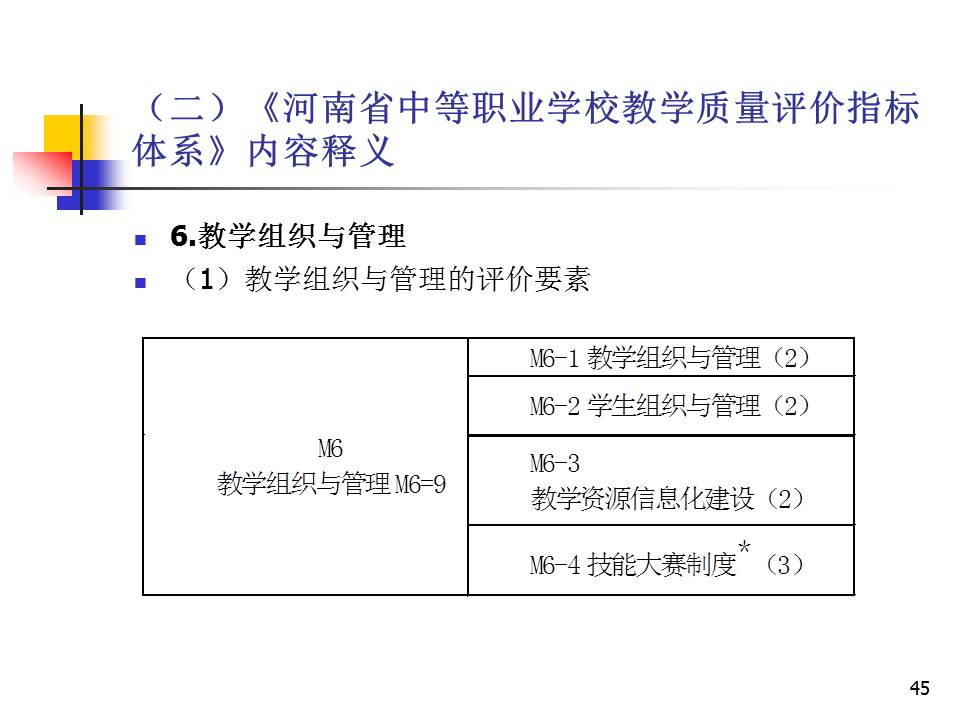 幻灯片45.JPG