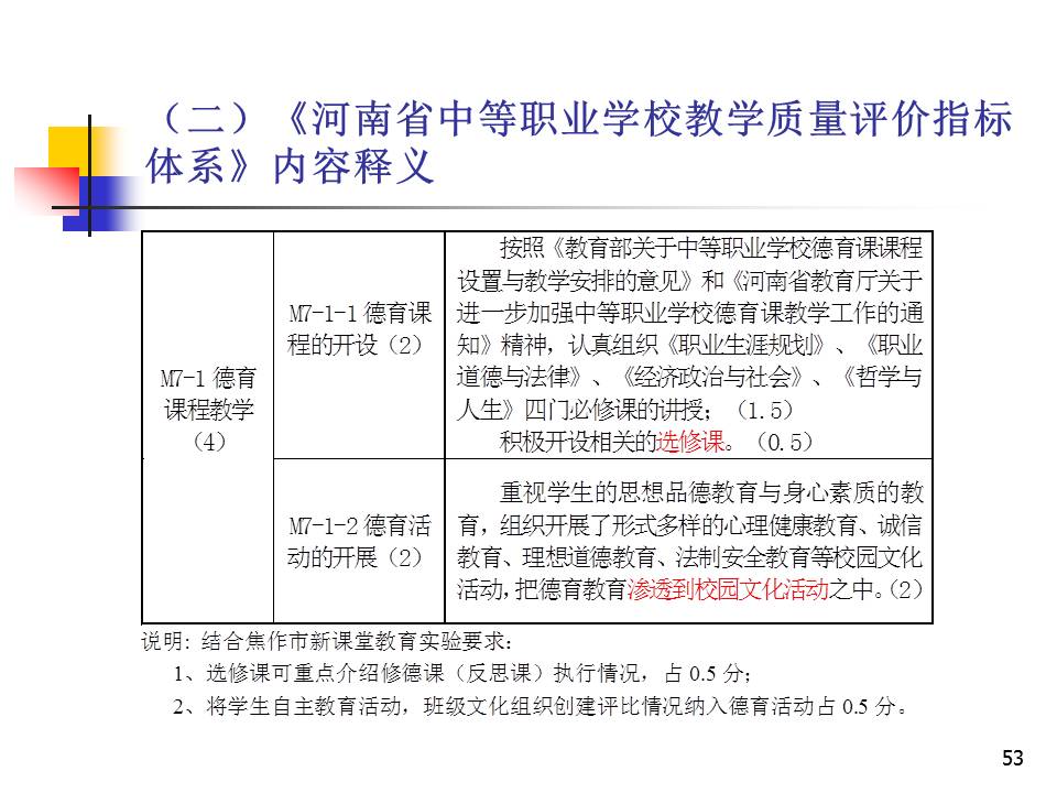 幻灯片53.JPG