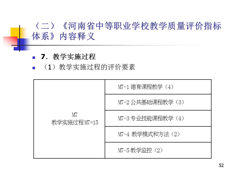 幻灯片52.JPG