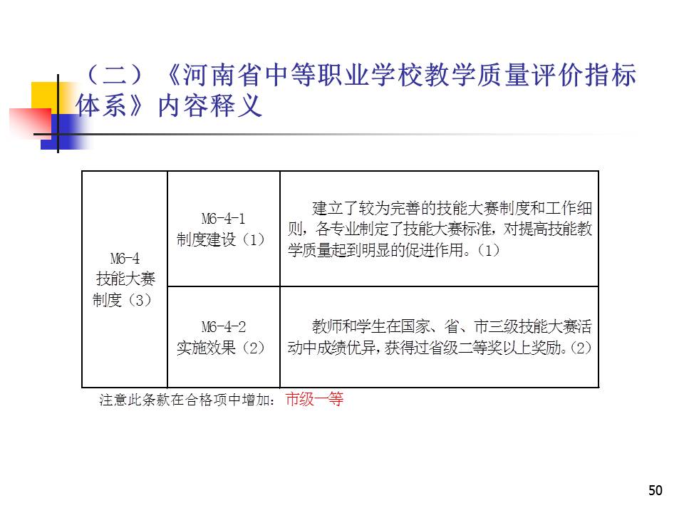 幻灯片50.JPG