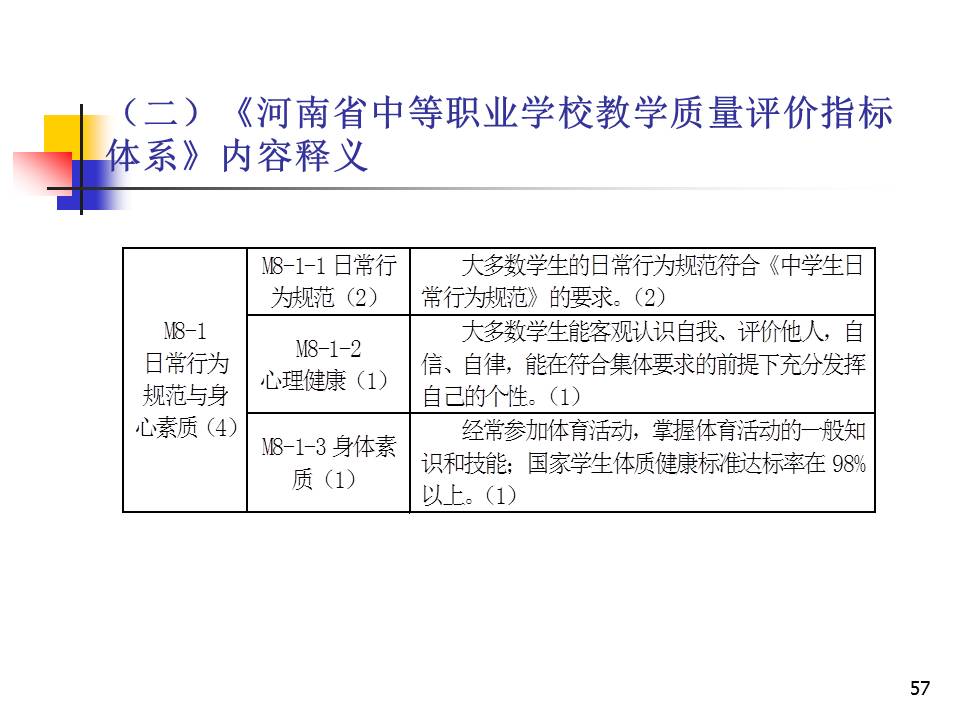 幻灯片57.JPG