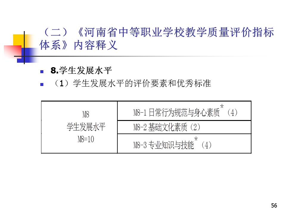 幻灯片56.JPG