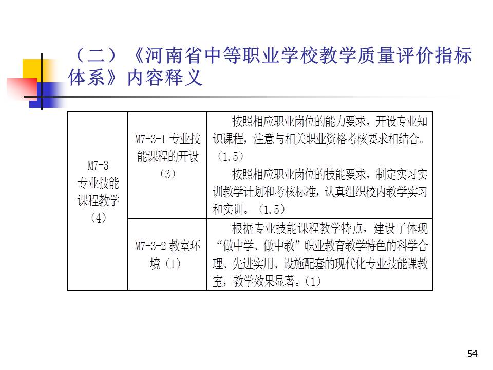幻灯片54.JPG