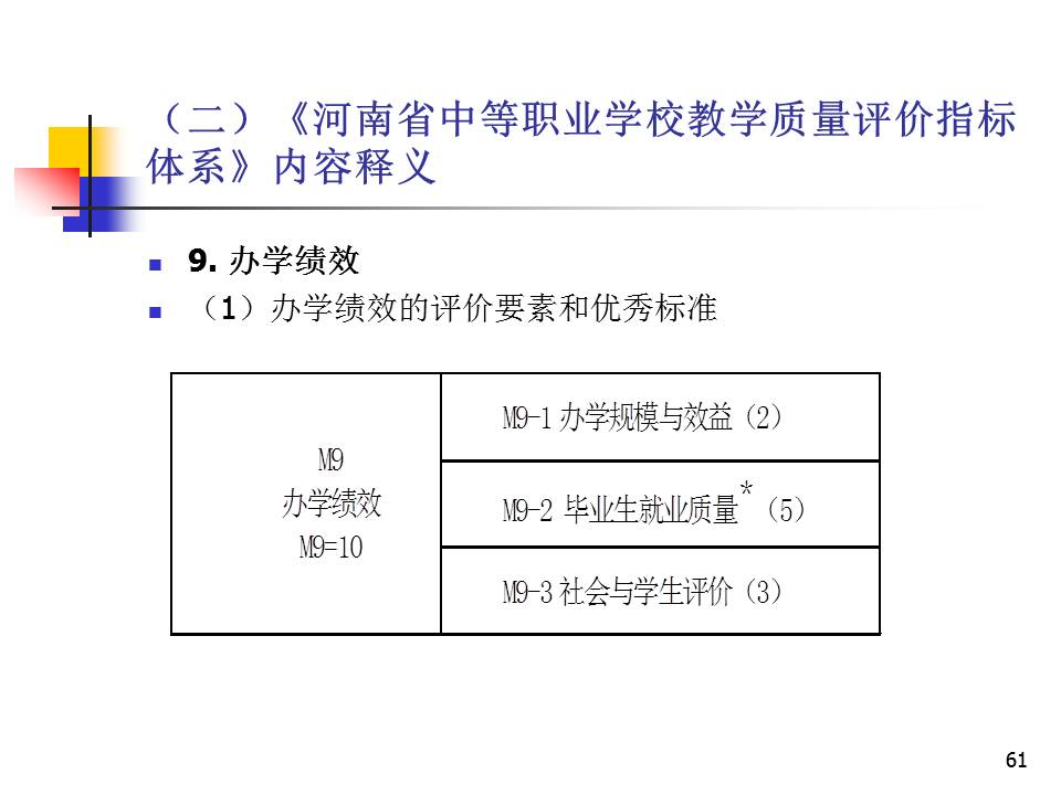幻灯片61.JPG