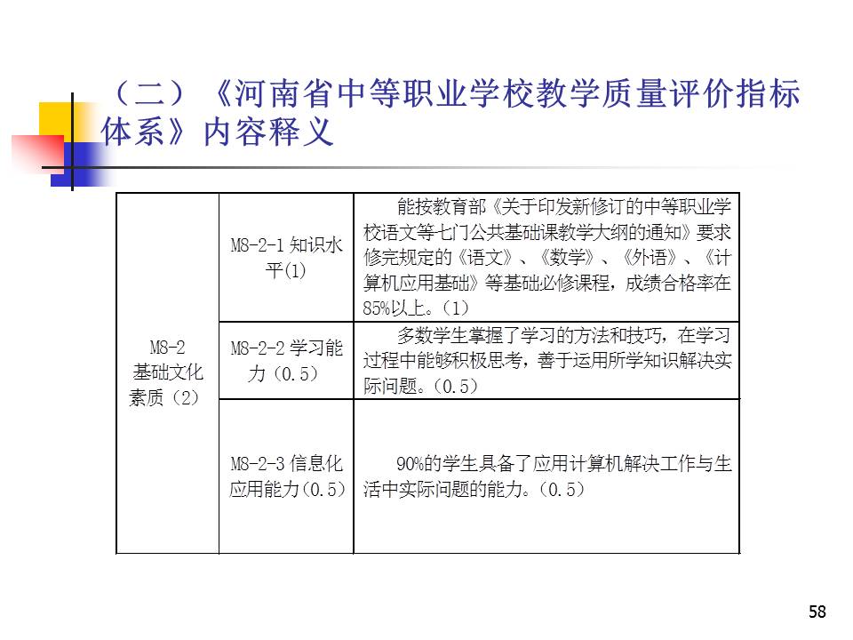 幻灯片58.JPG