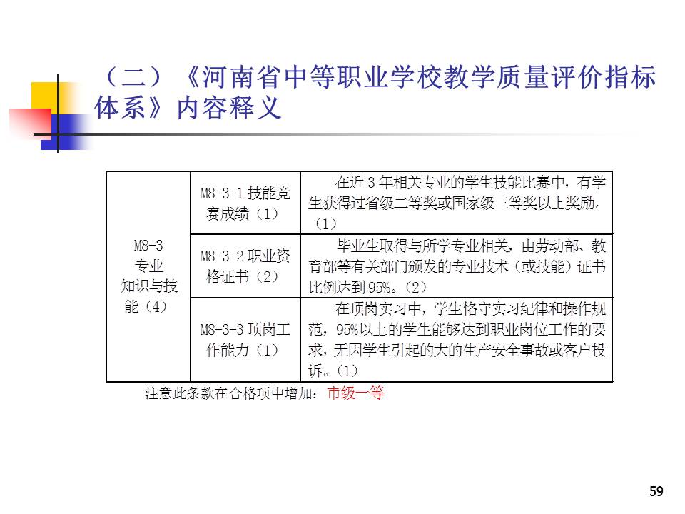 幻灯片59.JPG