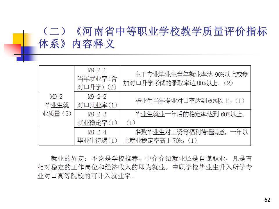 幻灯片62.JPG