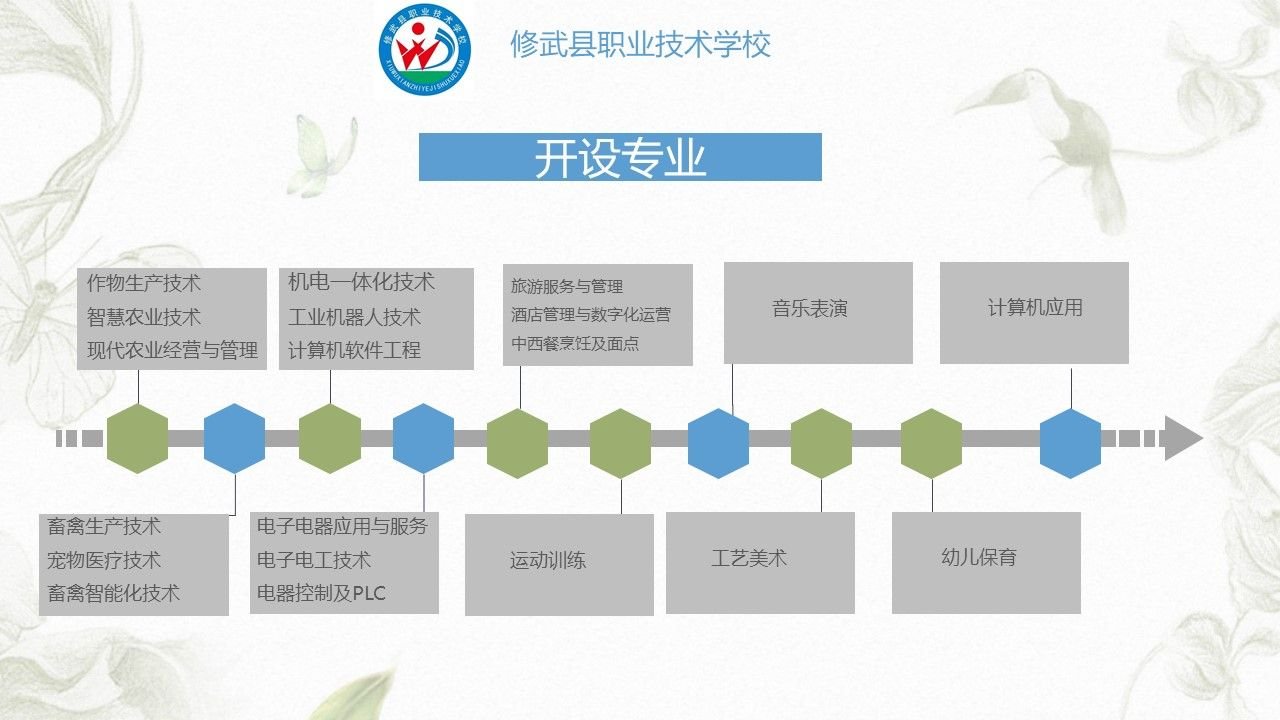 幻灯片7.JPG