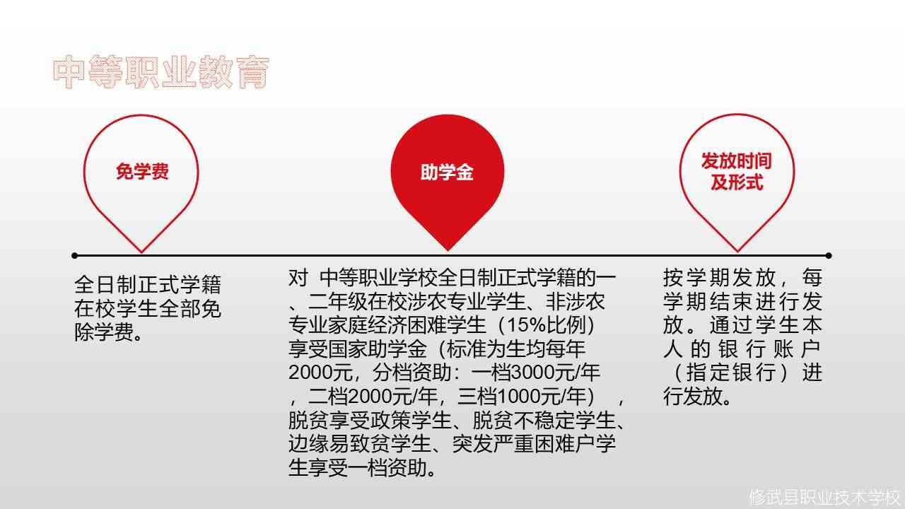 幻灯片16.JPG