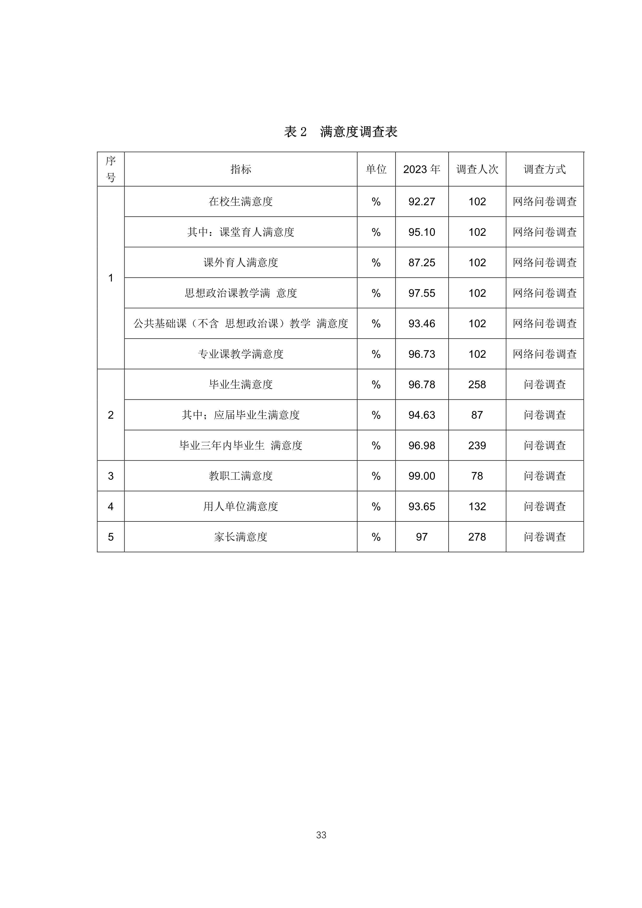 b70f4a8d-f301-4500-b964-a26424efe012.pdf43.jpg