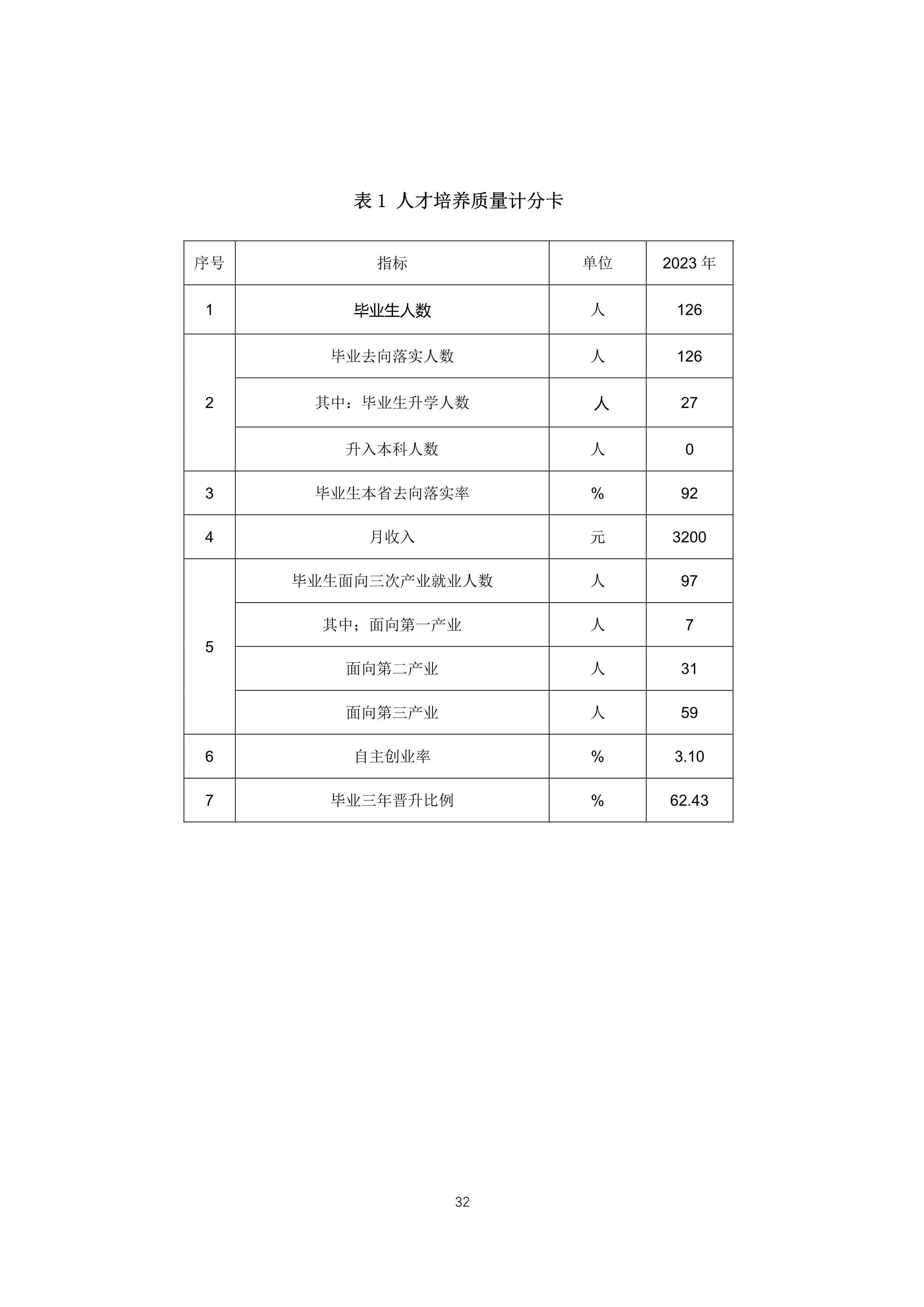 b70f4a8d-f301-4500-b964-a26424efe012.pdf42.jpg