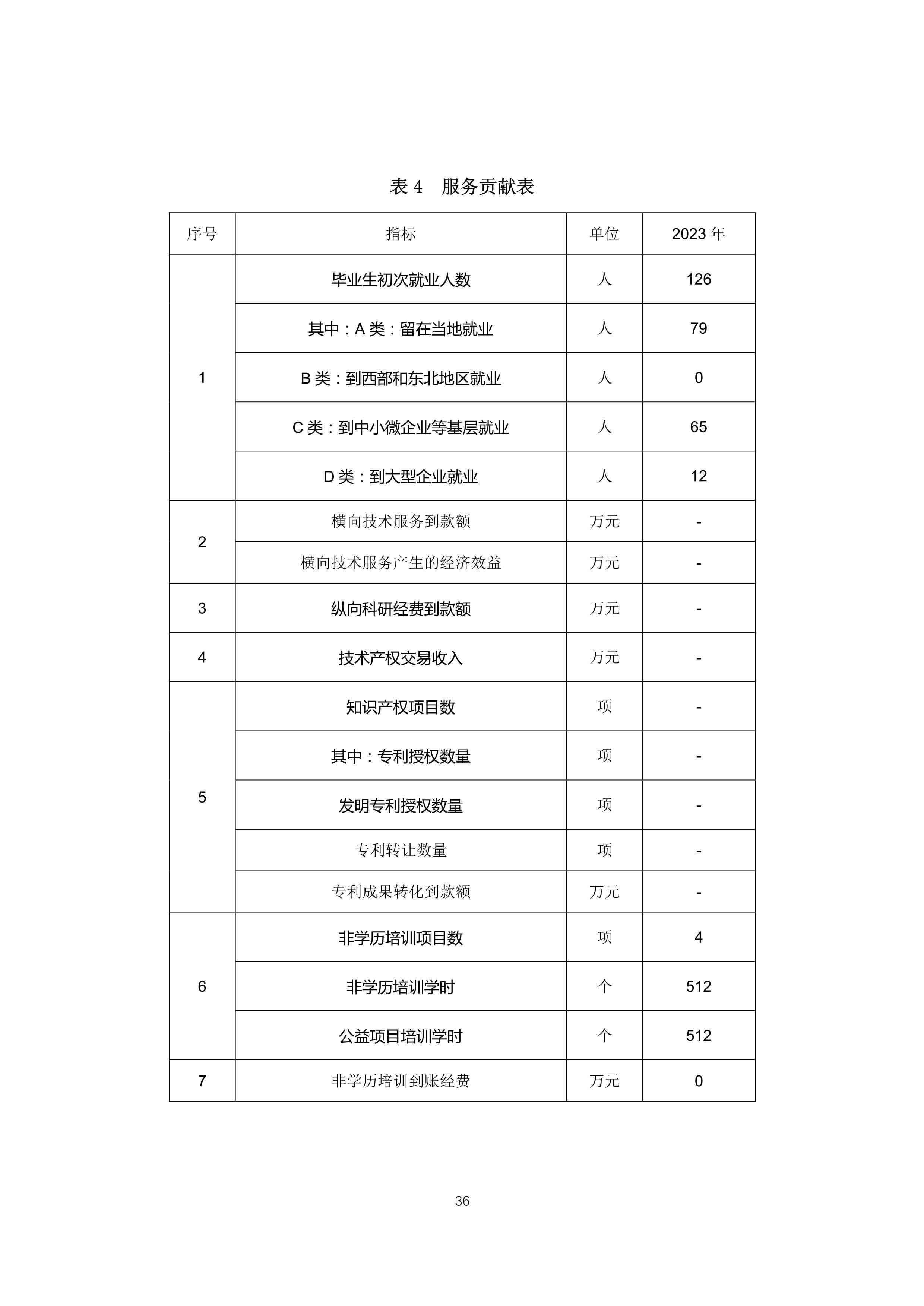 b70f4a8d-f301-4500-b964-a26424efe012.pdf46.jpg