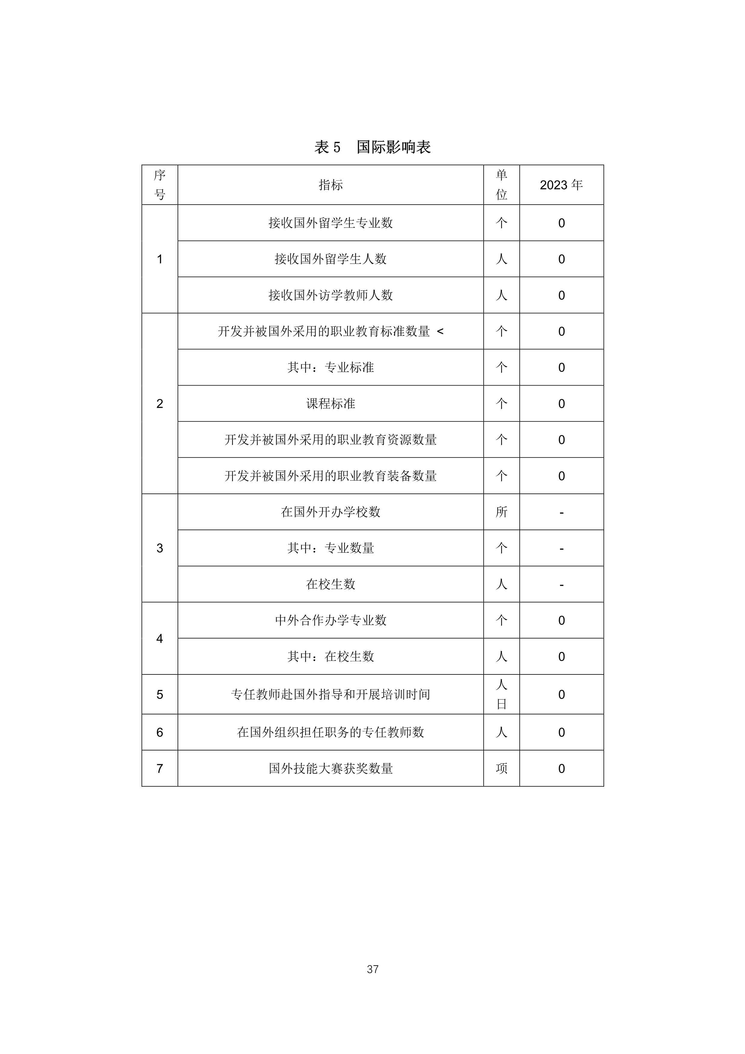 b70f4a8d-f301-4500-b964-a26424efe012.pdf47.jpg