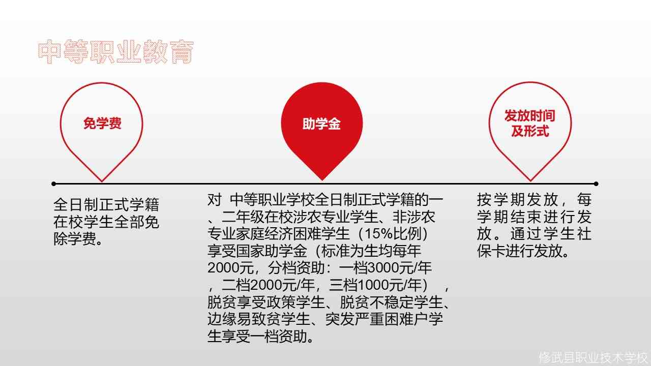 幻灯片16.JPG