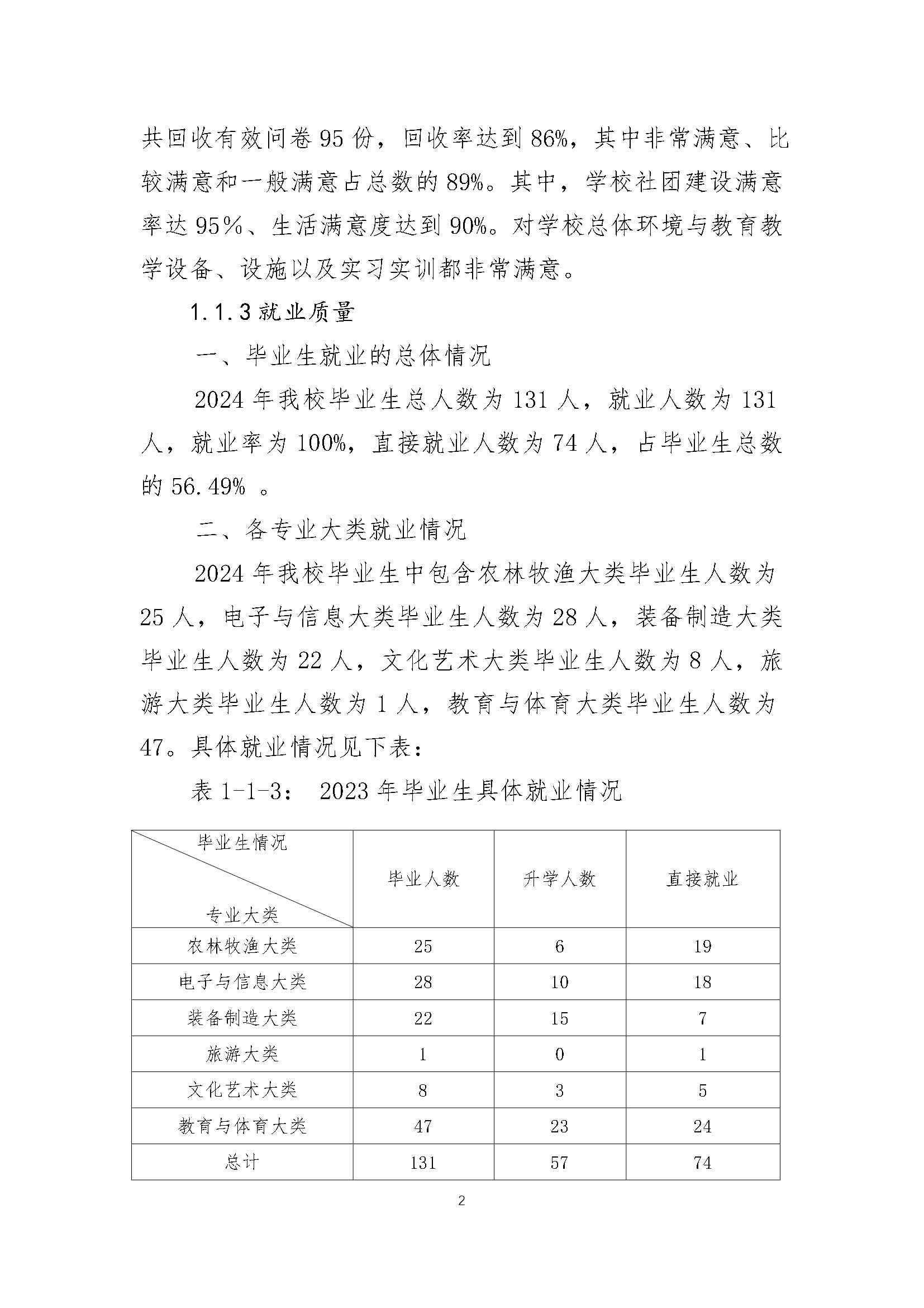 修武县职业技术学校质量报告（2024年度）_第11页.jpg