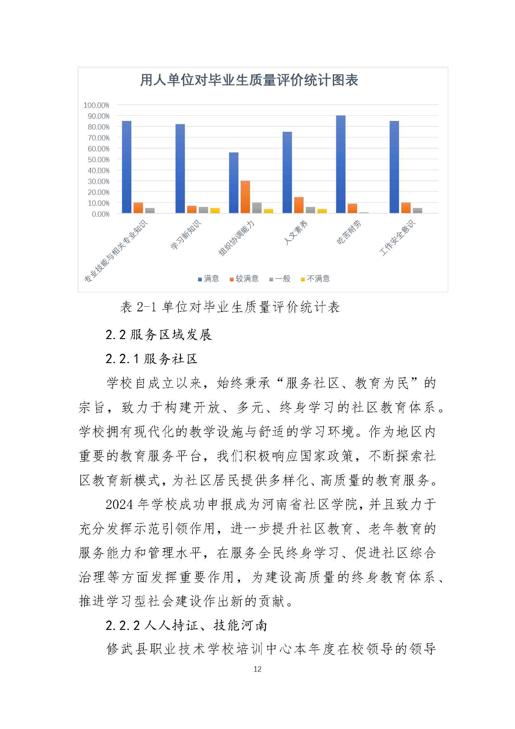 修武县职业技术学校质量报告（2024年度）_第21页.jpg