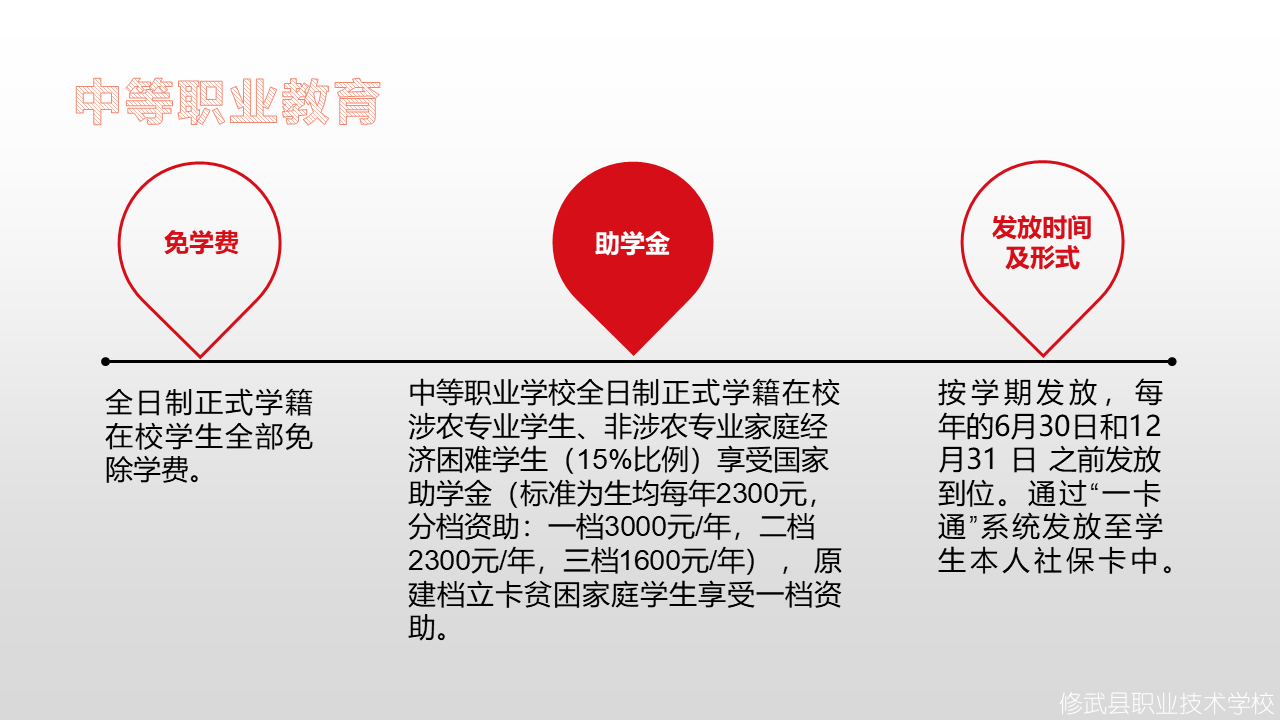 幻灯片16.PNG