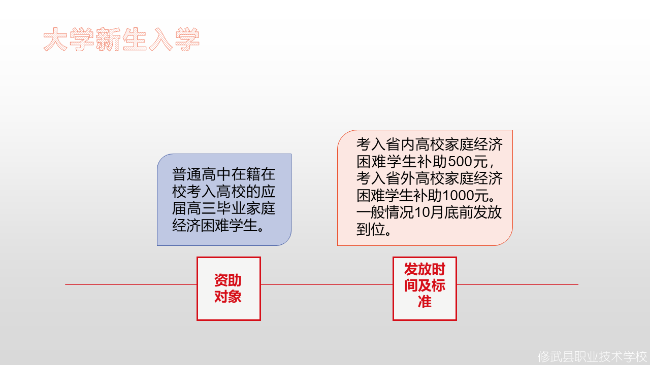 幻灯片17.PNG