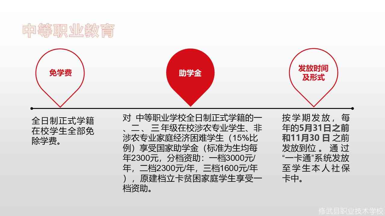 幻灯片17.JPG