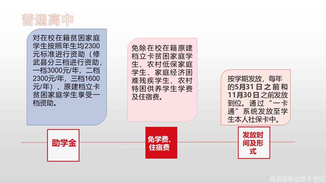 幻灯片16.JPG